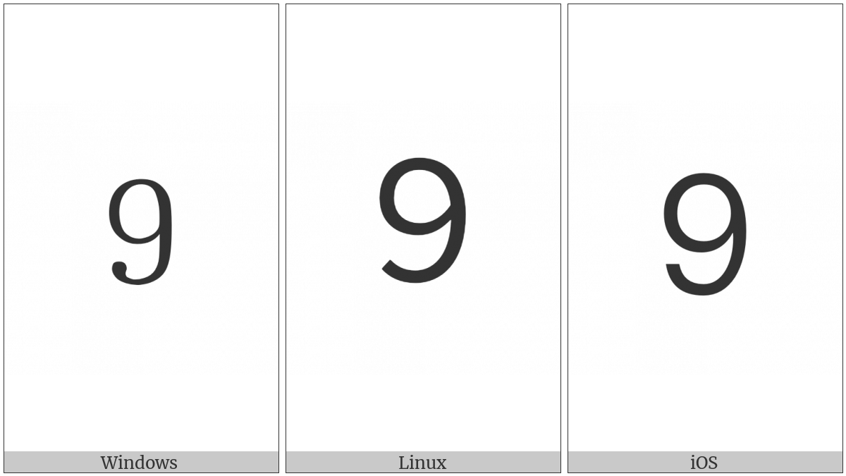 Fullwidth Digit Nine on various operating systems