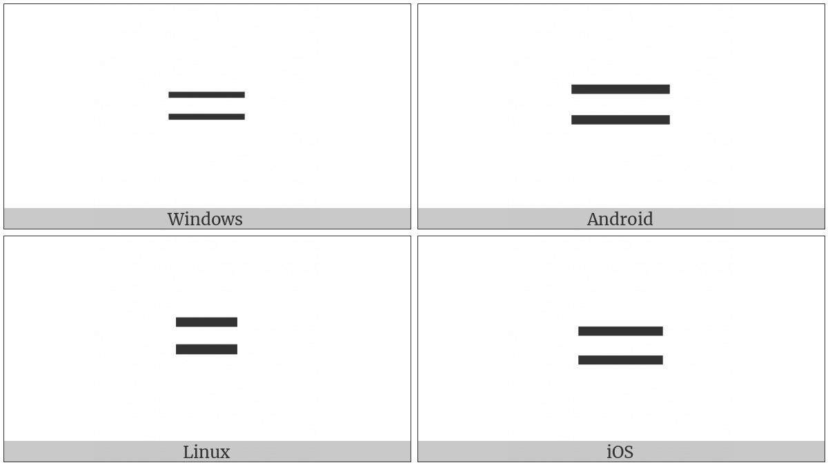 Fullwidth Equals Sign on various operating systems