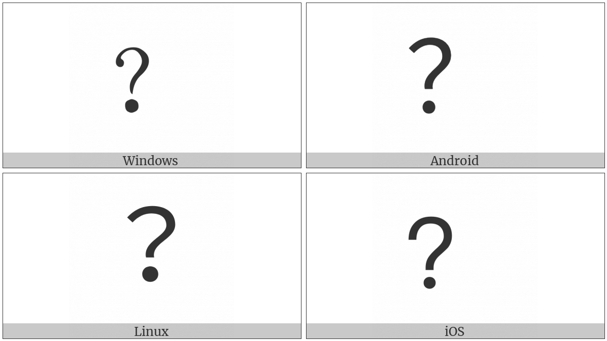 Fullwidth Question Mark on various operating systems