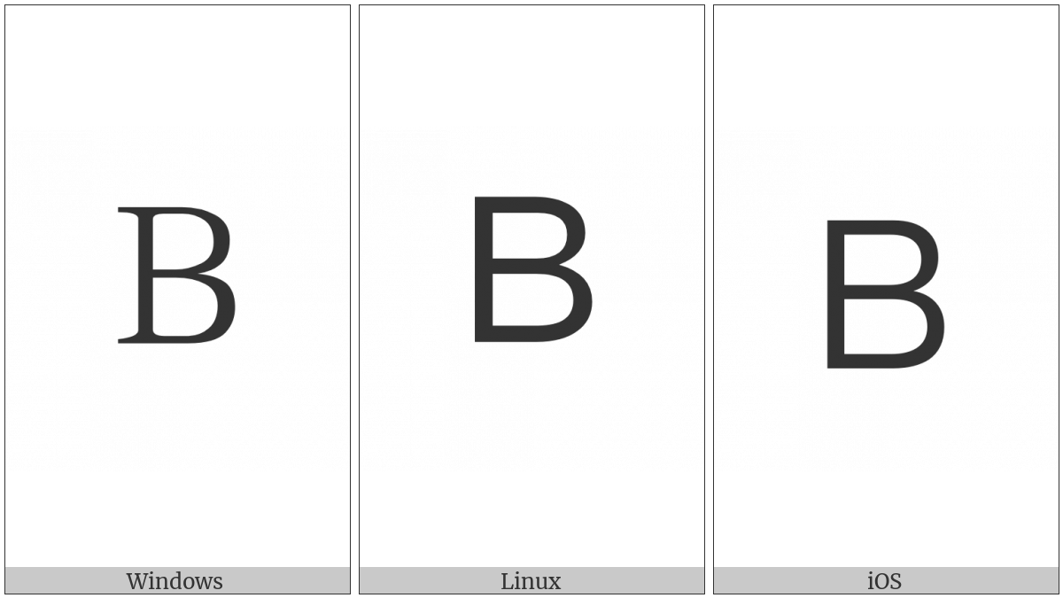 Fullwidth Latin Capital Letter B on various operating systems