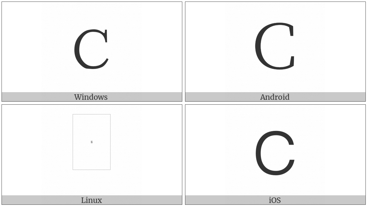 Fullwidth Latin Capital Letter C on various operating systems