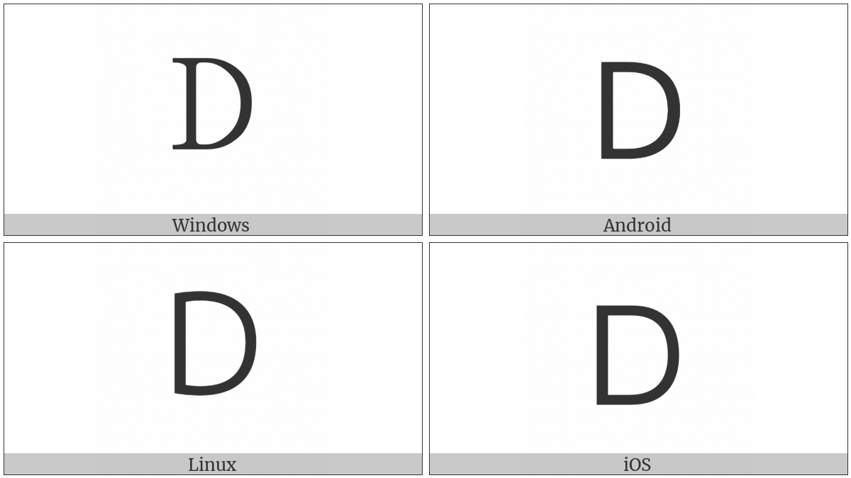 Fullwidth Latin Capital Letter D on various operating systems