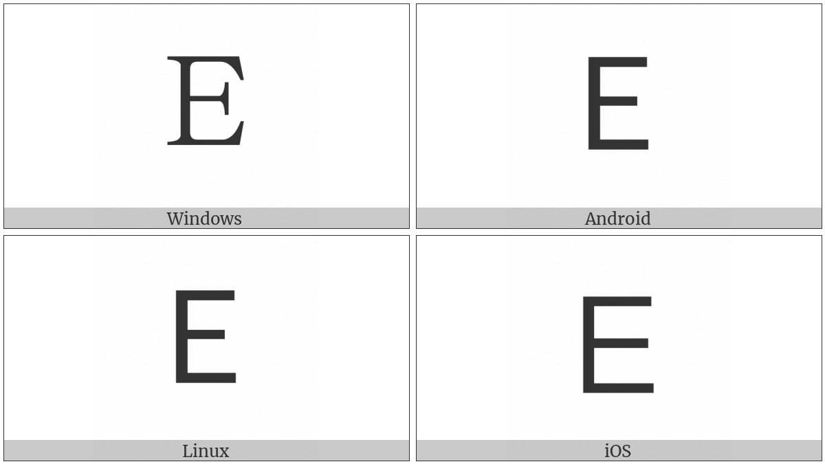 Fullwidth Latin Capital Letter E on various operating systems