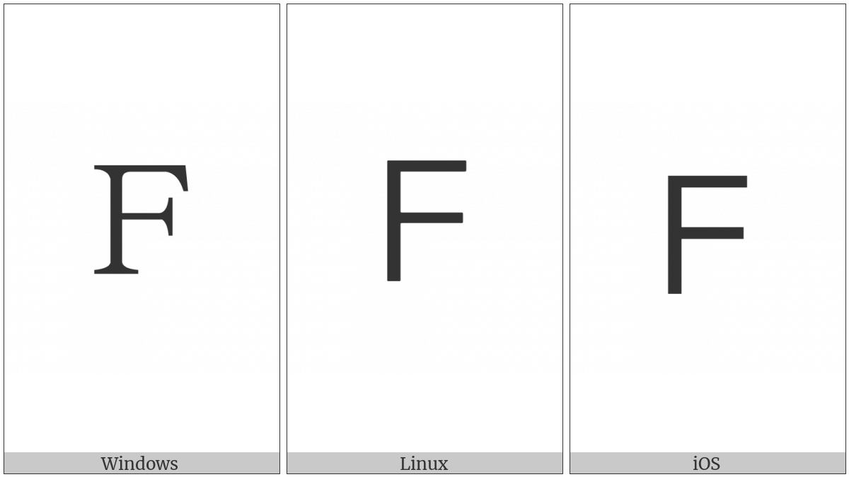 Fullwidth Latin Capital Letter F on various operating systems