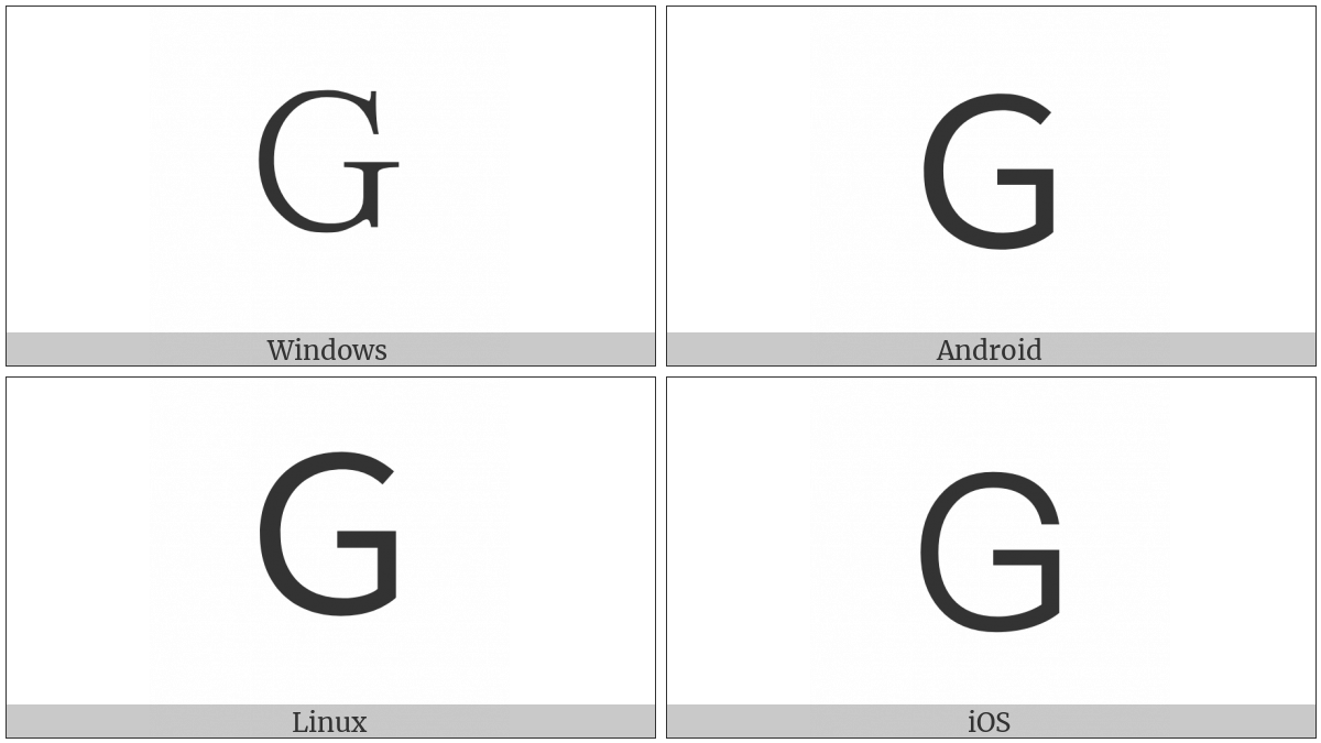 Fullwidth Latin Capital Letter G on various operating systems