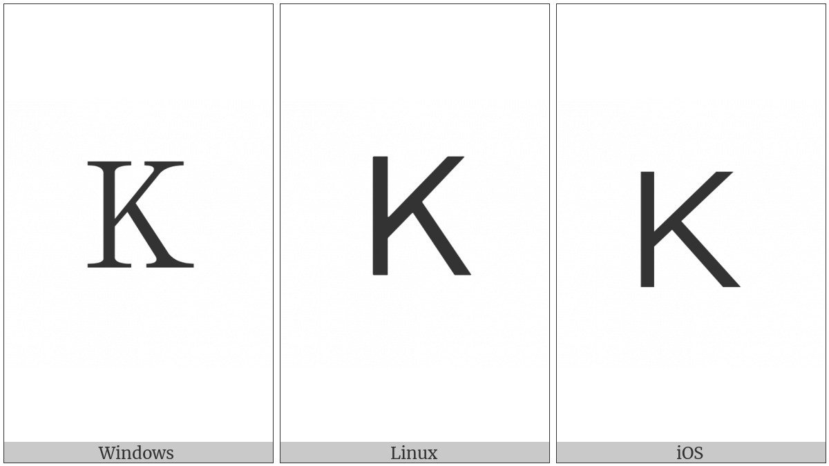 Fullwidth Latin Capital Letter K on various operating systems