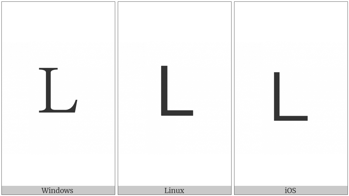 Fullwidth Latin Capital Letter L on various operating systems