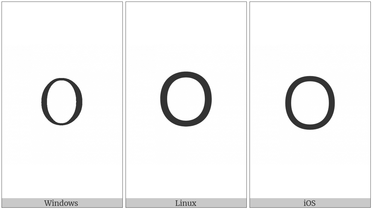 Fullwidth Latin Capital Letter O on various operating systems