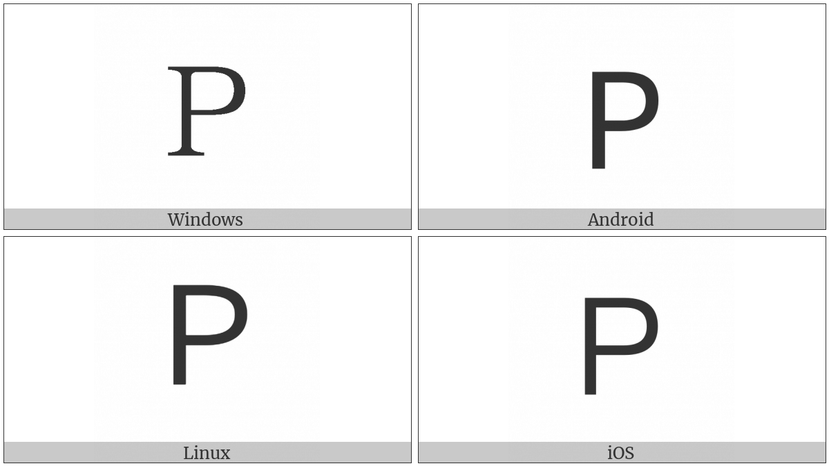 Fullwidth Latin Capital Letter P on various operating systems