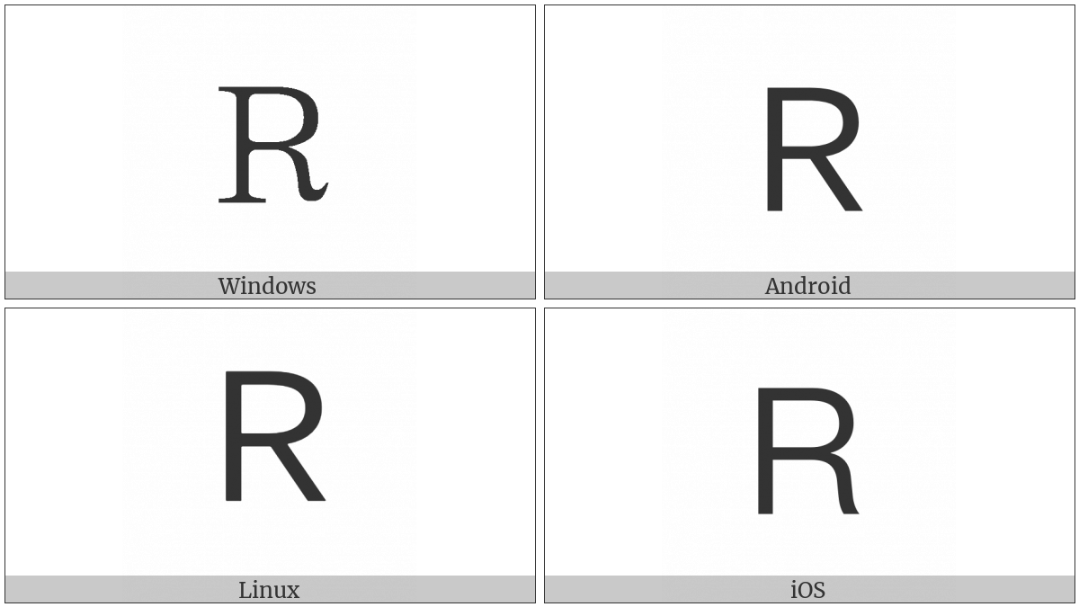 Fullwidth Latin Capital Letter R on various operating systems