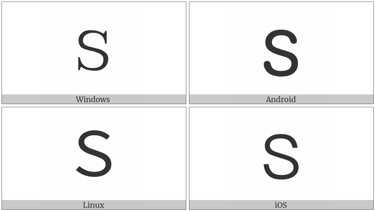 Fullwidth Latin Capital Letter S on various operating systems