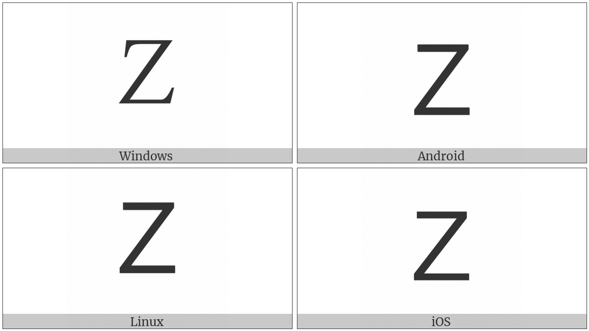 Fullwidth Latin Capital Letter Z on various operating systems