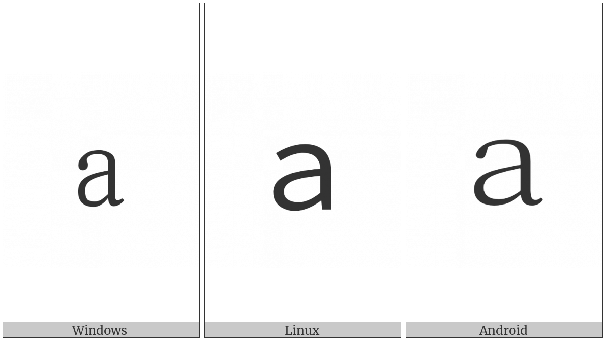 Fullwidth Latin Small Letter A on various operating systems