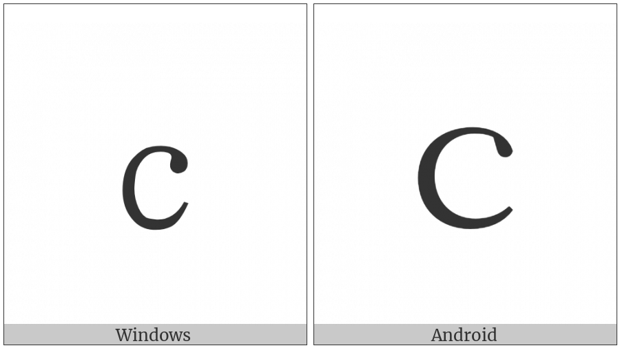 Fullwidth Latin Small Letter C on various operating systems