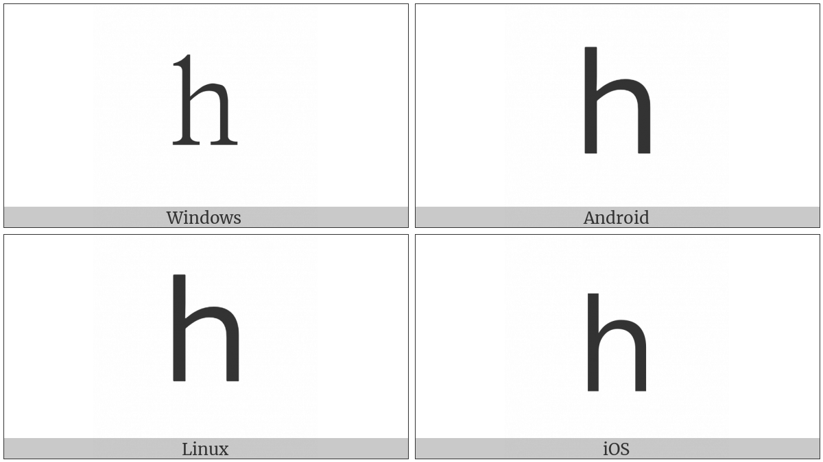 Fullwidth Latin Small Letter H on various operating systems