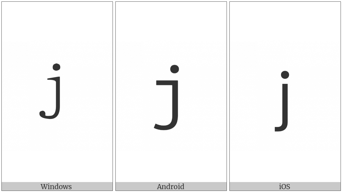 Fullwidth Latin Small Letter J on various operating systems