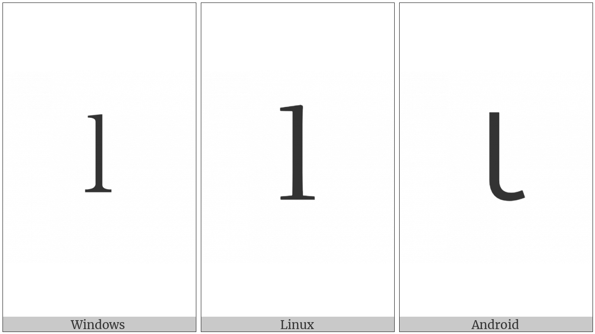 Fullwidth Latin Small Letter L on various operating systems
