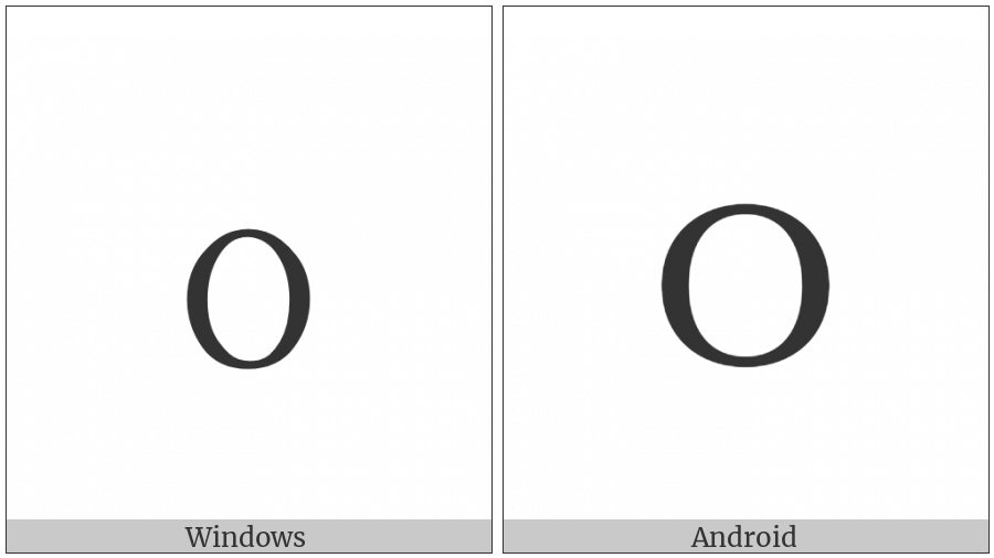 Fullwidth Latin Small Letter O on various operating systems