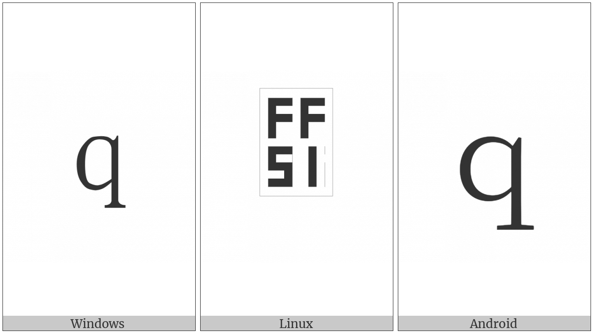 Fullwidth Latin Small Letter Q on various operating systems