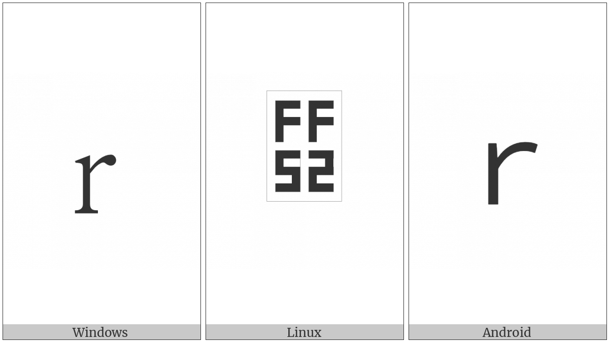 Fullwidth Latin Small Letter R on various operating systems