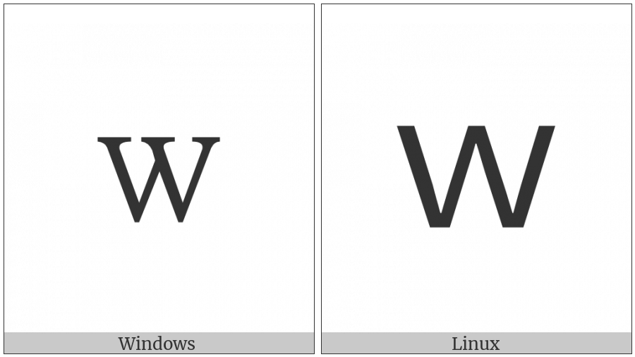 Fullwidth Latin Small Letter W on various operating systems