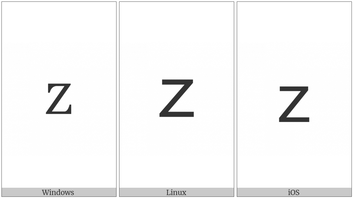 Fullwidth Latin Small Letter Z on various operating systems