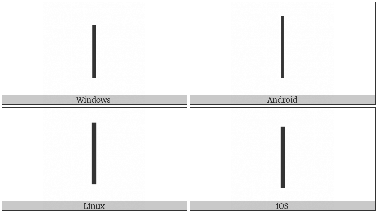 Fullwidth Vertical Line on various operating systems