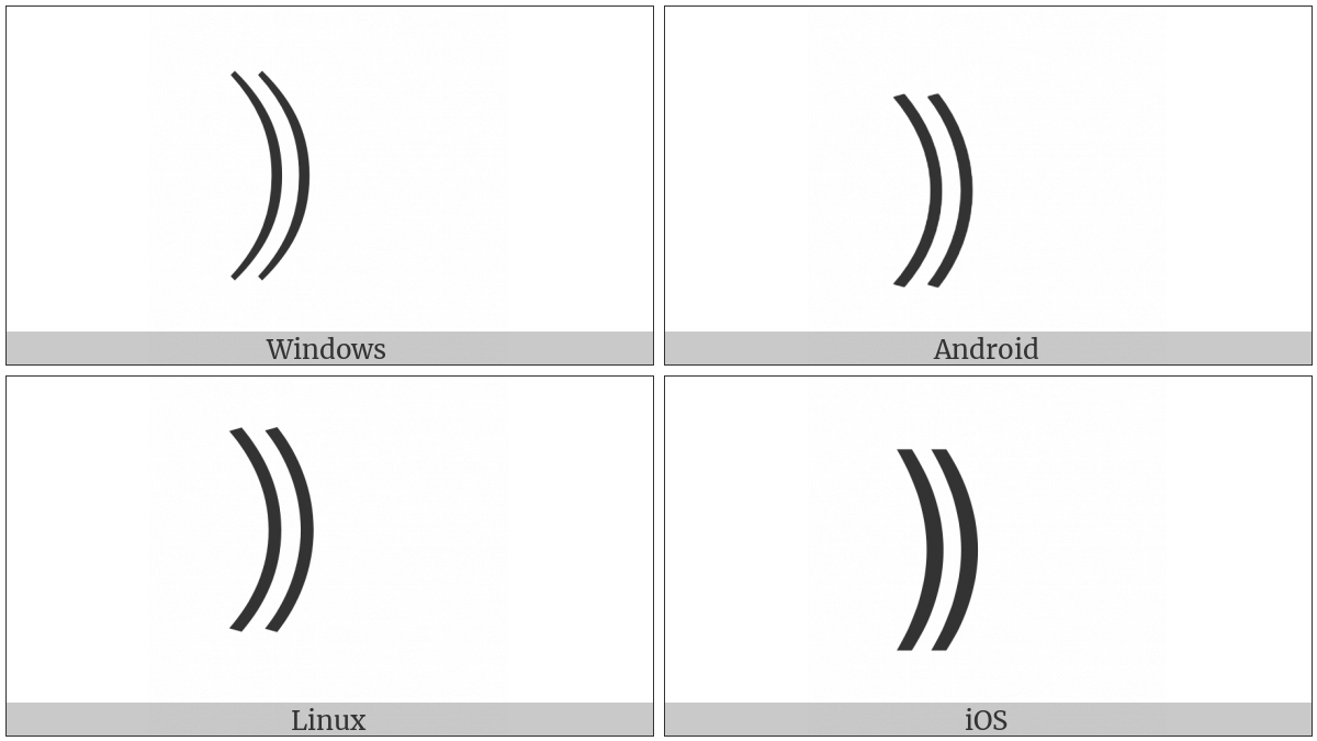 Fullwidth Right White Parenthesis on various operating systems