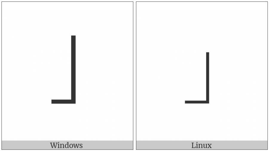 Halfwidth Right Corner Bracket on various operating systems