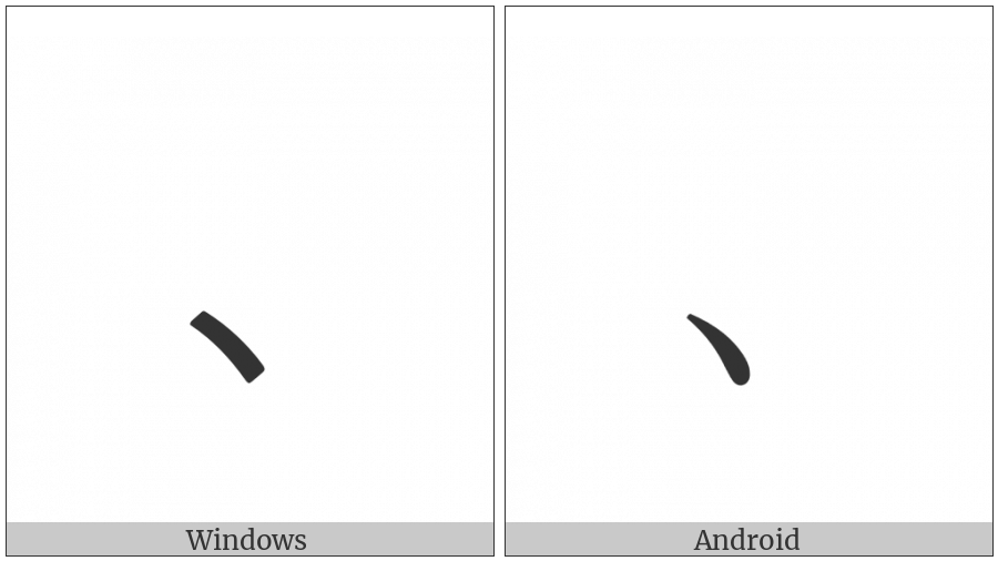 Halfwidth Ideographic Comma on various operating systems