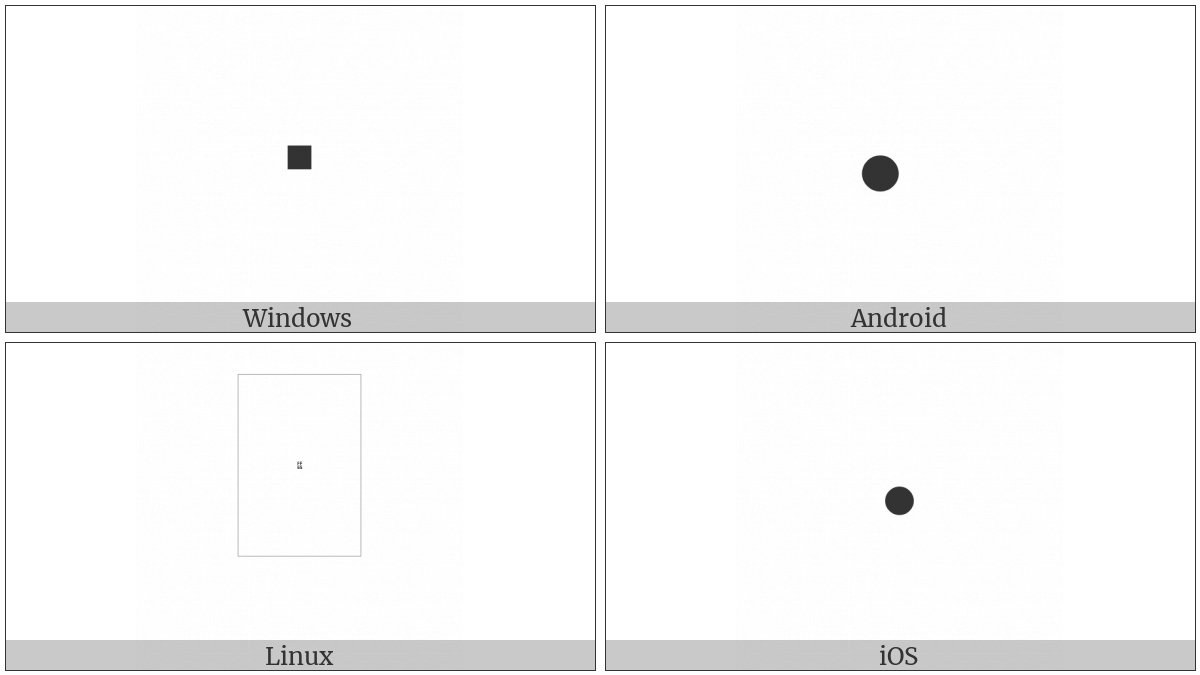 Halfwidth Katakana Middle Dot on various operating systems