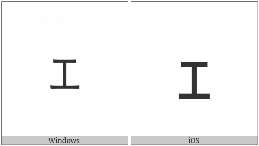 Halfwidth Katakana Letter Small E on various operating systems