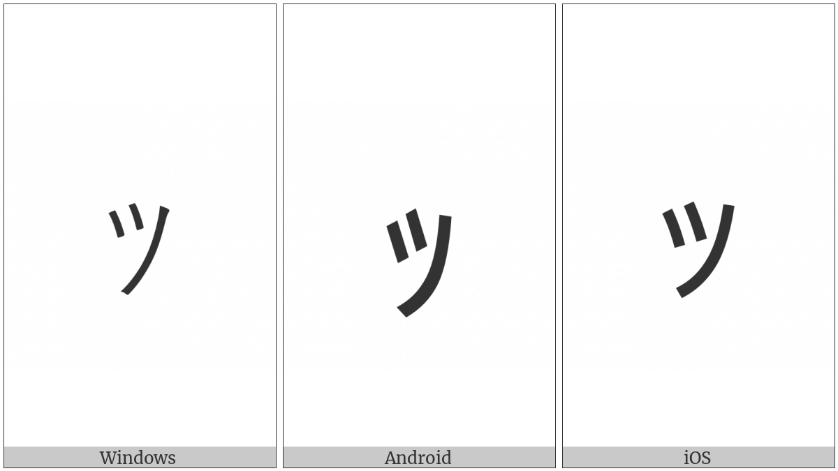 Halfwidth Katakana Letter Small Tu on various operating systems