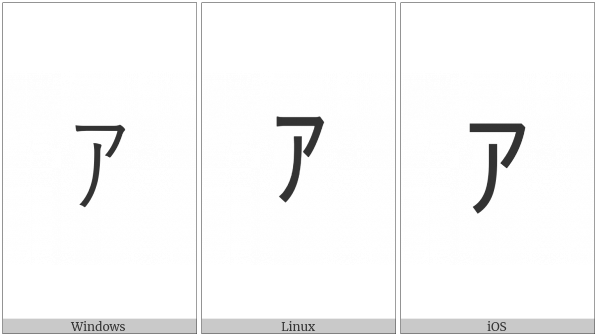 Halfwidth Katakana Letter A on various operating systems