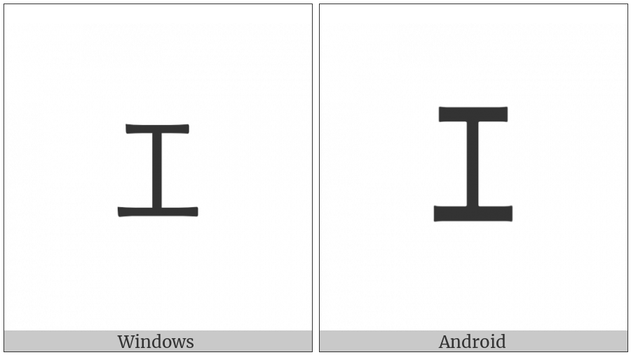 Halfwidth Katakana Letter E on various operating systems