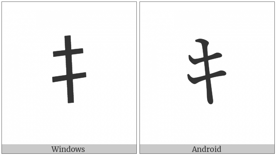 Halfwidth Katakana Letter Ki on various operating systems