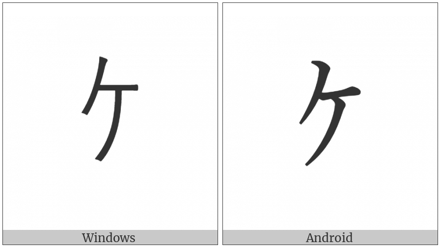 Halfwidth Katakana Letter Ke on various operating systems