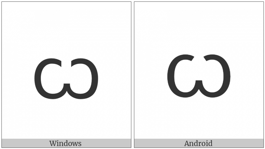 New Tai Lue Letter Low Ya on various operating systems