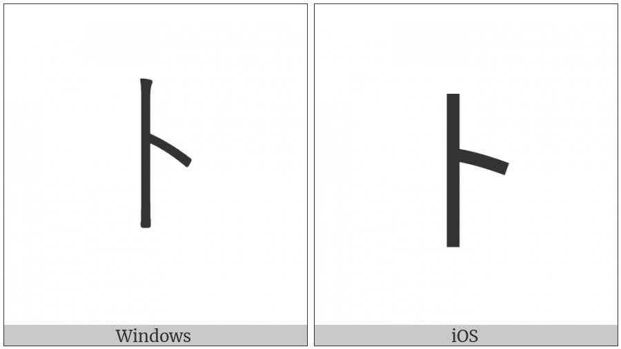 Halfwidth Katakana Letter To on various operating systems