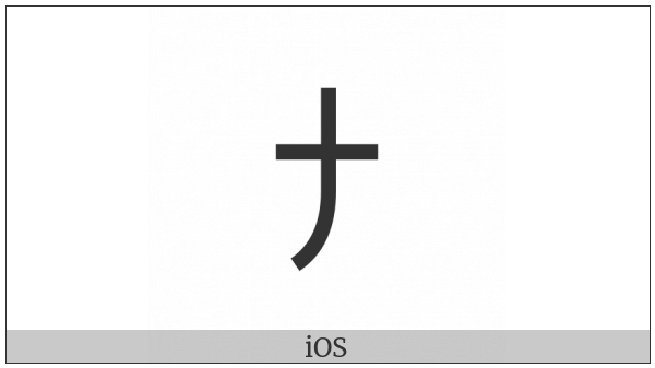 Halfwidth Katakana Letter Na on various operating systems