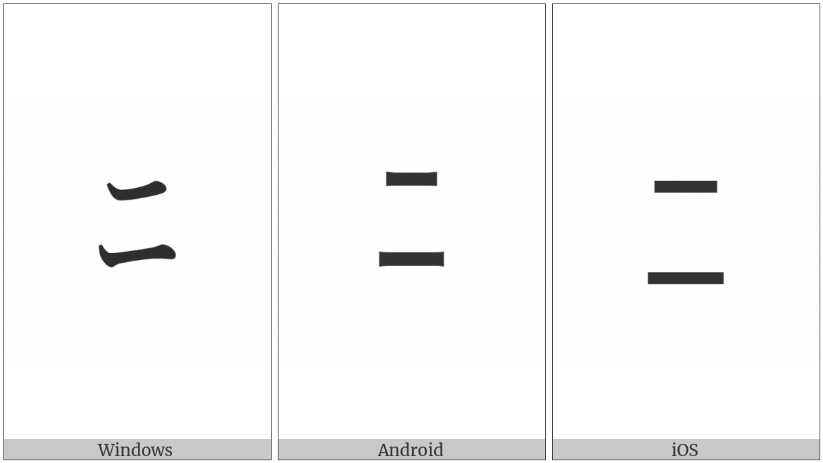 Halfwidth Katakana Letter Ni on various operating systems