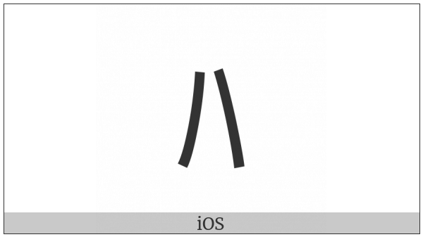 Halfwidth Katakana Letter Ha on various operating systems