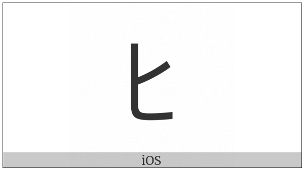 Halfwidth Katakana Letter Hi on various operating systems