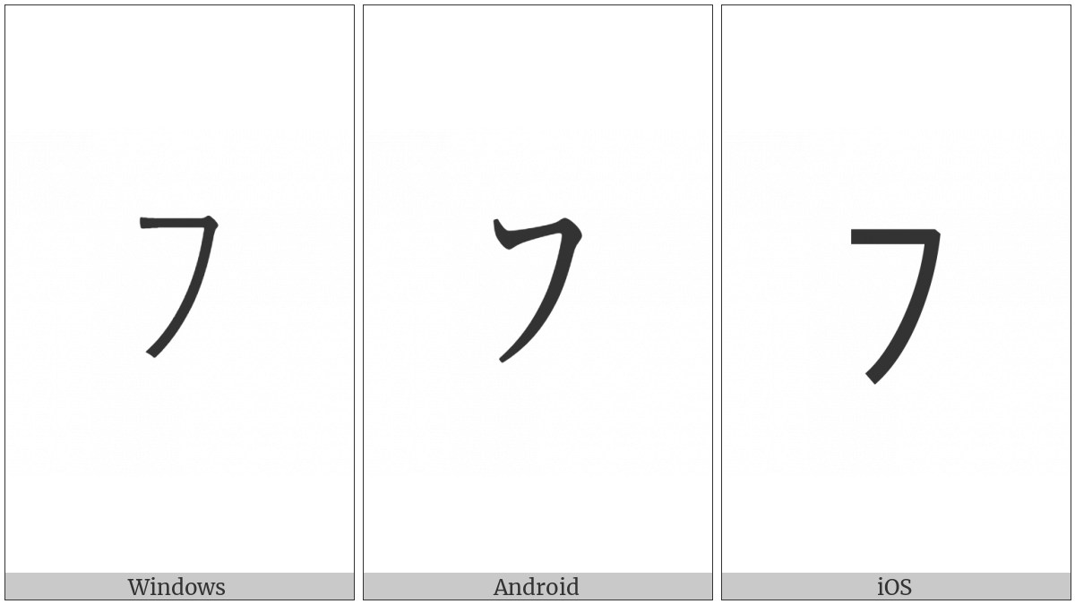 Halfwidth Katakana Letter Hu on various operating systems