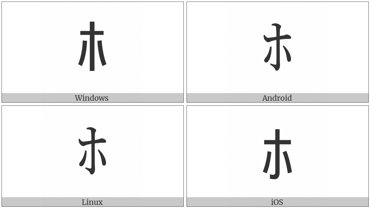 Halfwidth Katakana Letter Ho on various operating systems