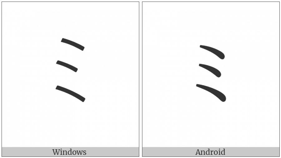 Halfwidth Katakana Letter Mi on various operating systems