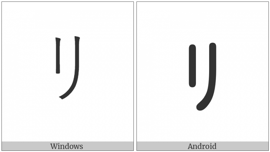 Halfwidth Katakana Letter Ri on various operating systems