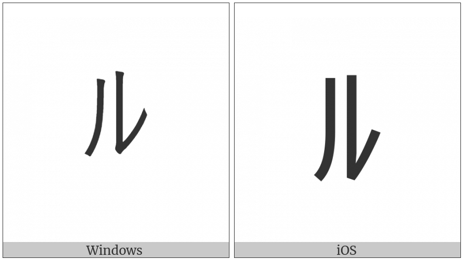 Halfwidth Katakana Letter Ru on various operating systems