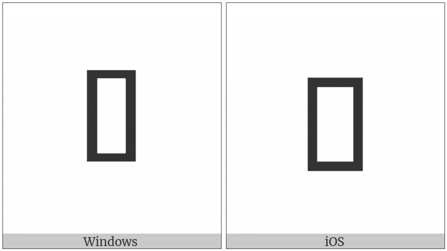 Halfwidth Katakana Letter Ro on various operating systems