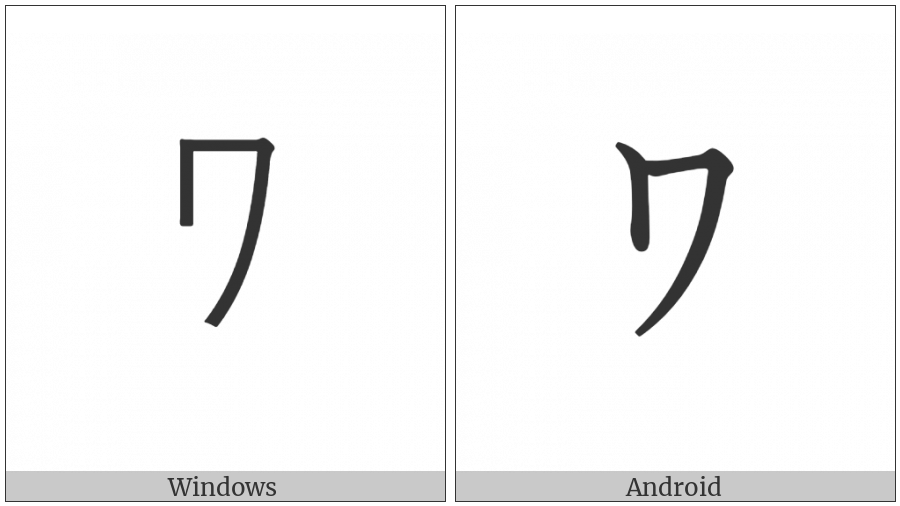 Halfwidth Katakana Letter Wa on various operating systems